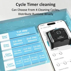 WYBOT C2 Vision Robotic Pool Cleaner - Smart Vision Navigation - 180 min driftstid - 8 rengøringstilstande - Til pools op til 180㎡