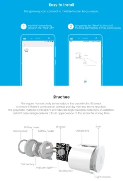 XiaoMi Smart Home Menneskekropssensor Trådløs forbindelse 7m registreringsafstand